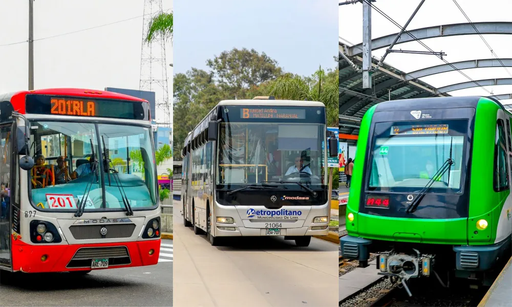 Guía de Transportes en Perú